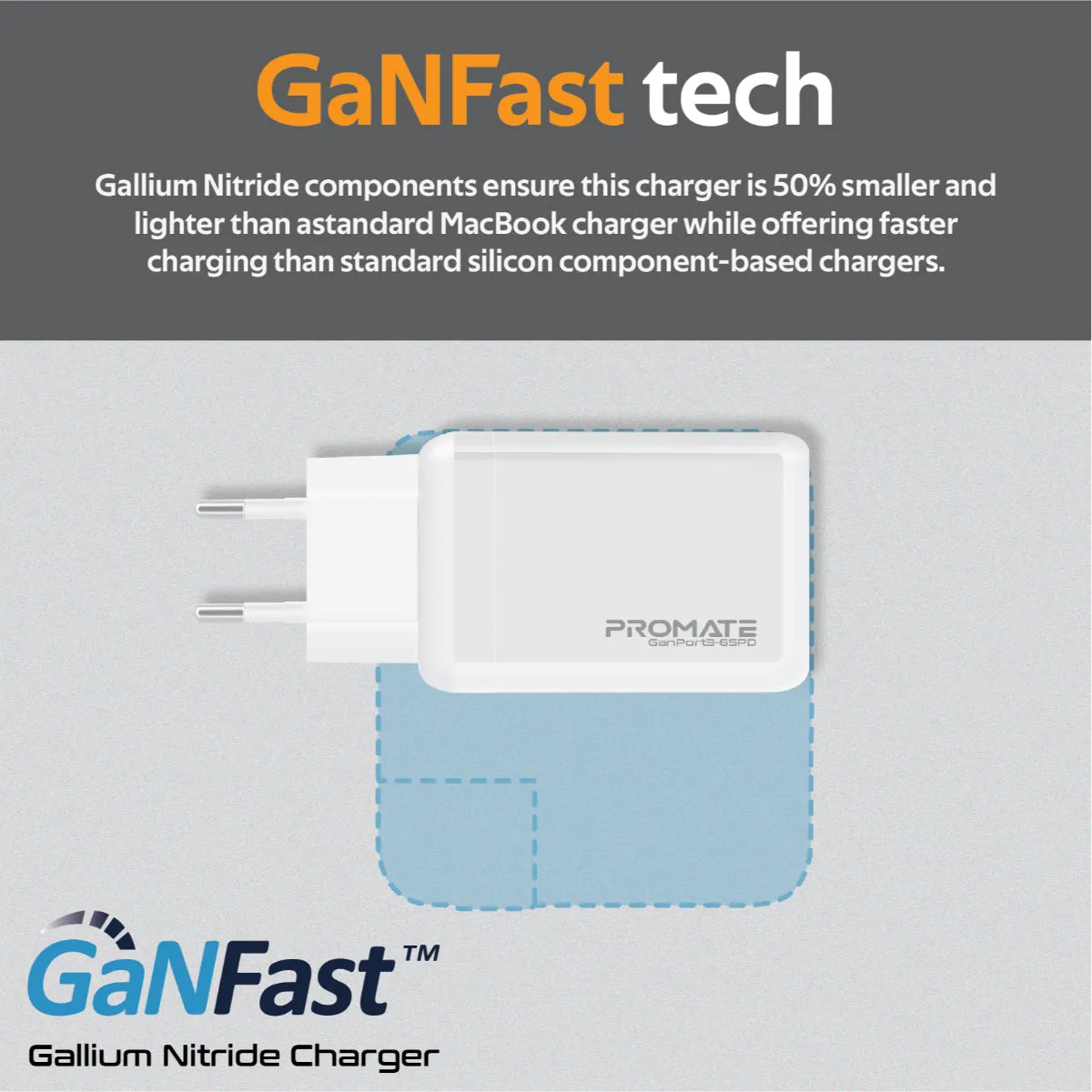 65W Power Delivery GaNFast™ Charging Adaptor