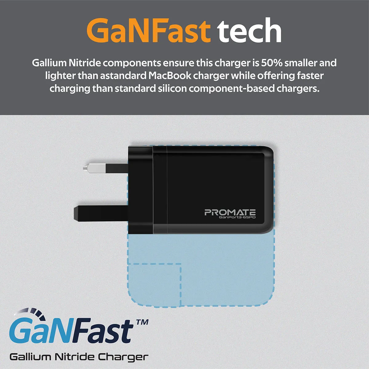 65W Power Delivery GaNFast™ Charging Adaptor