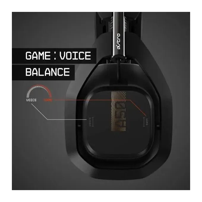 Astro A50 Gen 4 Wireless Gaming Headphones And Base Station For Xbox and PC