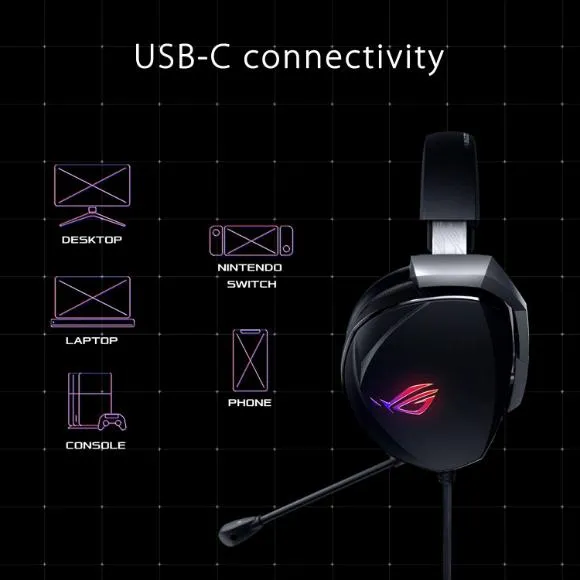 ASUS Gaming Headset ROG Theta 7.1 | Ai Noise Cancelling Headphones with Mic