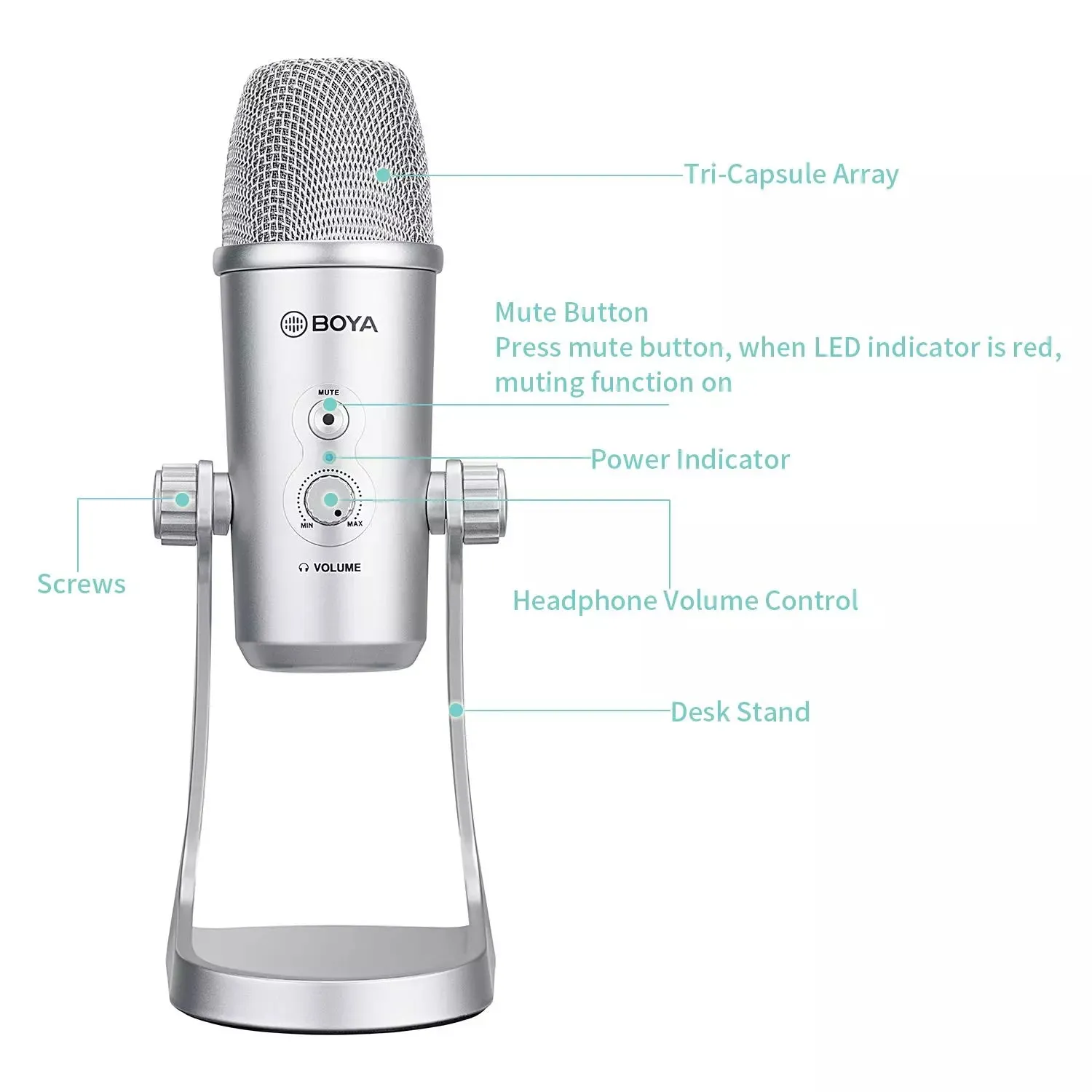 BOYA USB MICROPHONE USB BY-PM700SP