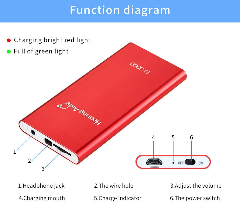 D3000 Portable Sound Amplifier with Dual Speakers and Electronic Earphone Set