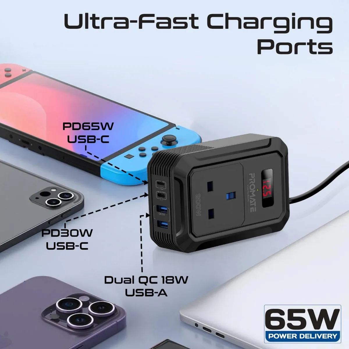 Multi-Port DC to AC Power Inverter with 200W AC Socket