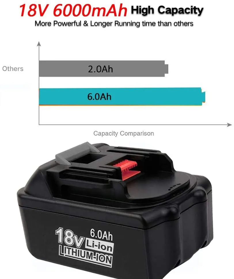 Replacement Makita Battery Charger 18V With Battery