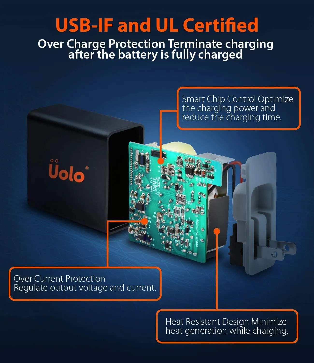 Uolo Volt 27W PD Wall Charger with 5W USB A Port